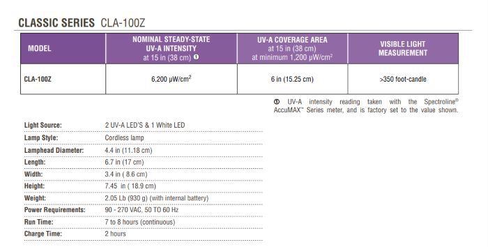 CLA-100Z紫外線探傷燈的技術(shù)參數(shù)