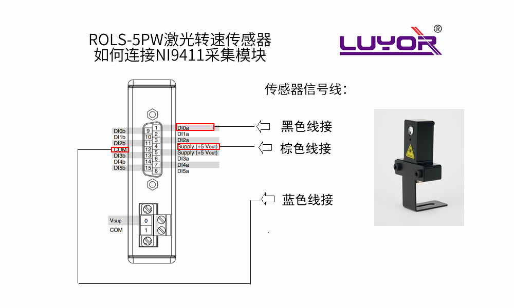 NI9411模塊與激光轉(zhuǎn)速傳感器的連接方法