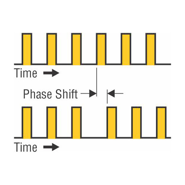 esl-200-phase-shift.jpg